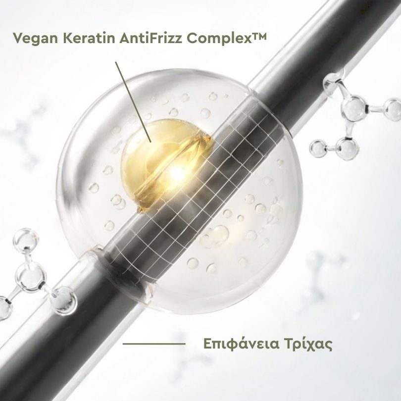 Botanic7 - Ultimate Repair Set (Σαμπουάν, Μάσκα, Leave-on Κρέμα)