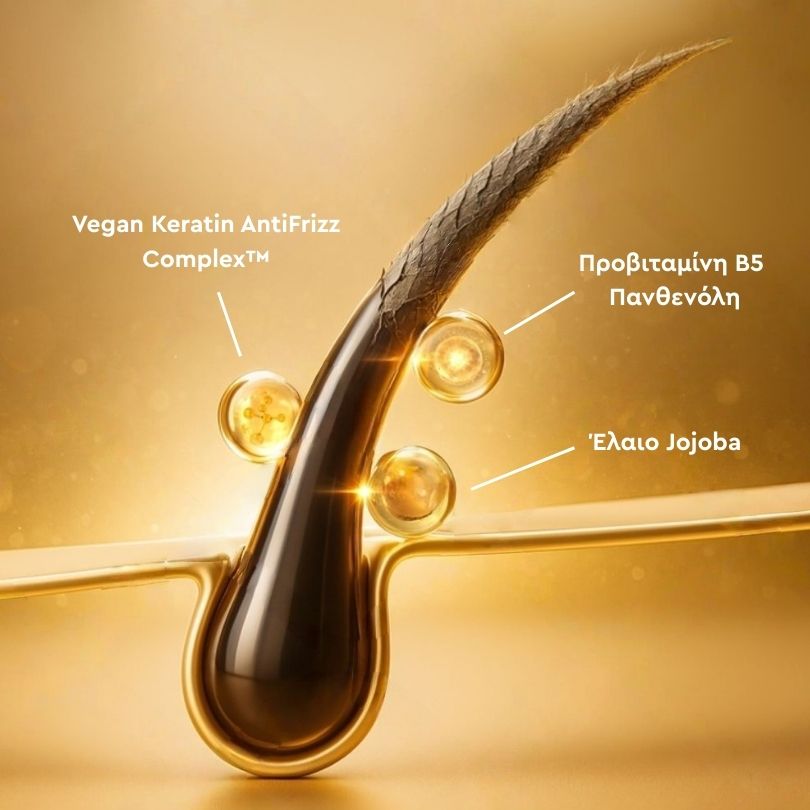 Botanic7 - Ultimate Repair Set (Σαμπουάν, Μάσκα, Leave-on Κρέμα)