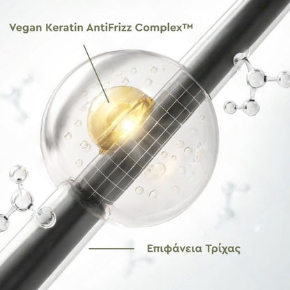 Botanic7 - Ultimate Repair Set (Σαμπουάν, Μάσκα, Leave-on Κρέμα)