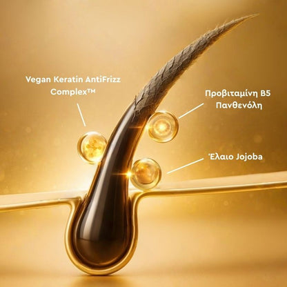 Botanic7 - Ultimate Repair Set (Σαμπουάν, Μάσκα, Leave-on Κρέμα)